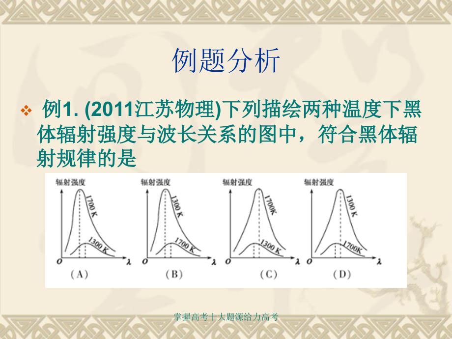 掌握高考十大题源给力高考课件_第3页