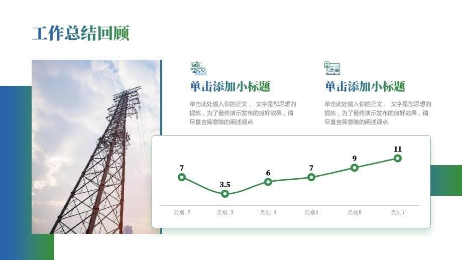 电力电网工作汇报总结通用PPT_第5页