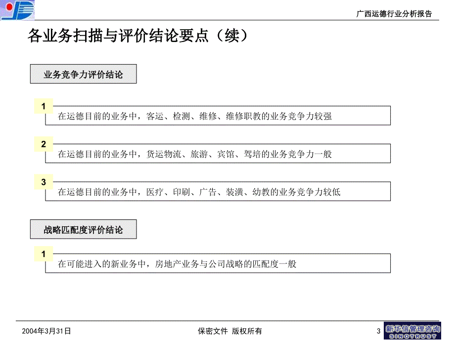 3－广西运德行业扫描与评价报告_第4页