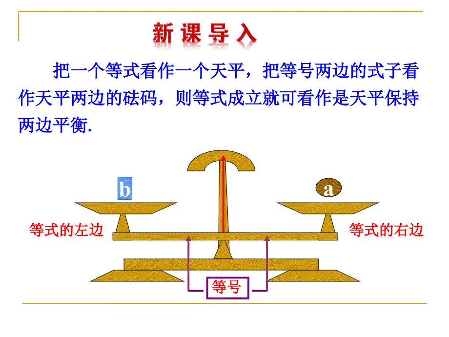 人教版七年级上《3.1.2等式的性质》ppt课件.ppt_第3页