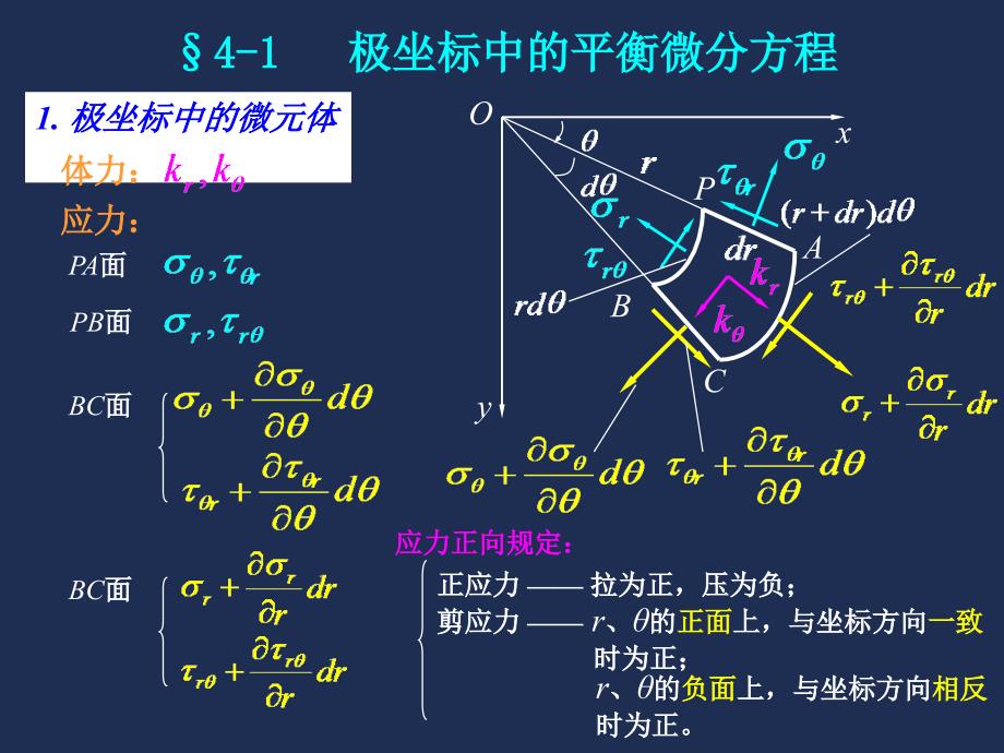 平面问题极坐标解答_第3页