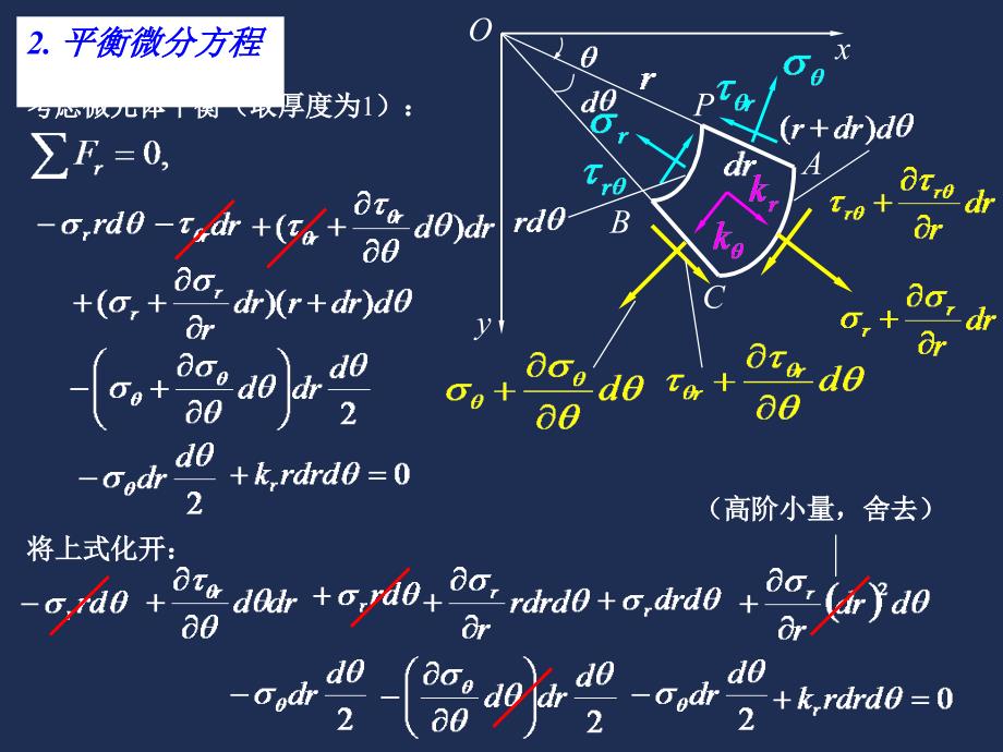 平面问题极坐标解答_第4页