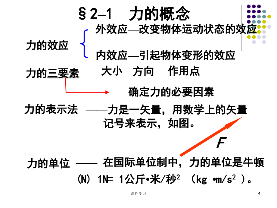 建筑力学课件(整本)完整版【专业教育】_第4页