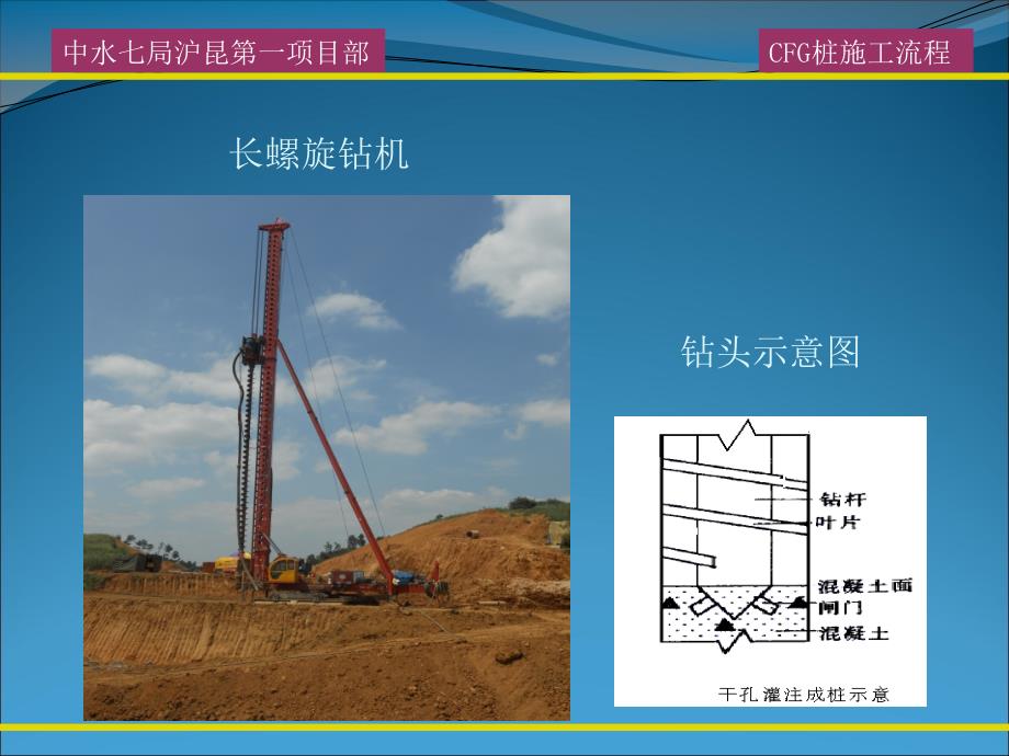 CFG桩施工工艺流程_第3页