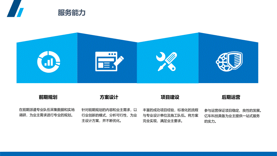 智慧停车场解决方案_第4页