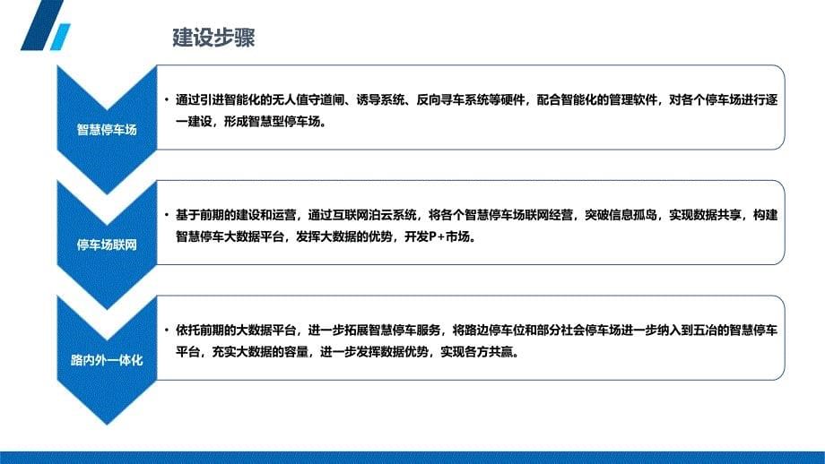 智慧停车场解决方案_第5页