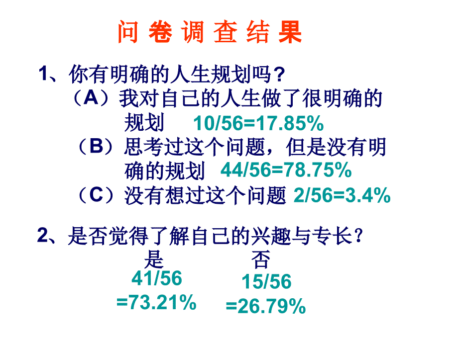 主题班会家长会人生规划_第4页