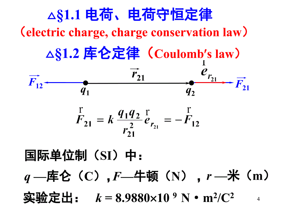 清华大学大学物理课程讲义_第4页