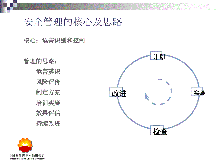 安全管理思路_第2页