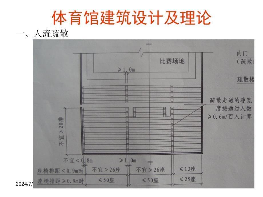 体育馆建筑设计及理论四课之疏散设计ppt课件_第5页