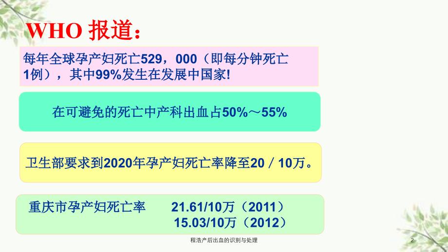 程浩产后出血的识别与处理课件_第2页