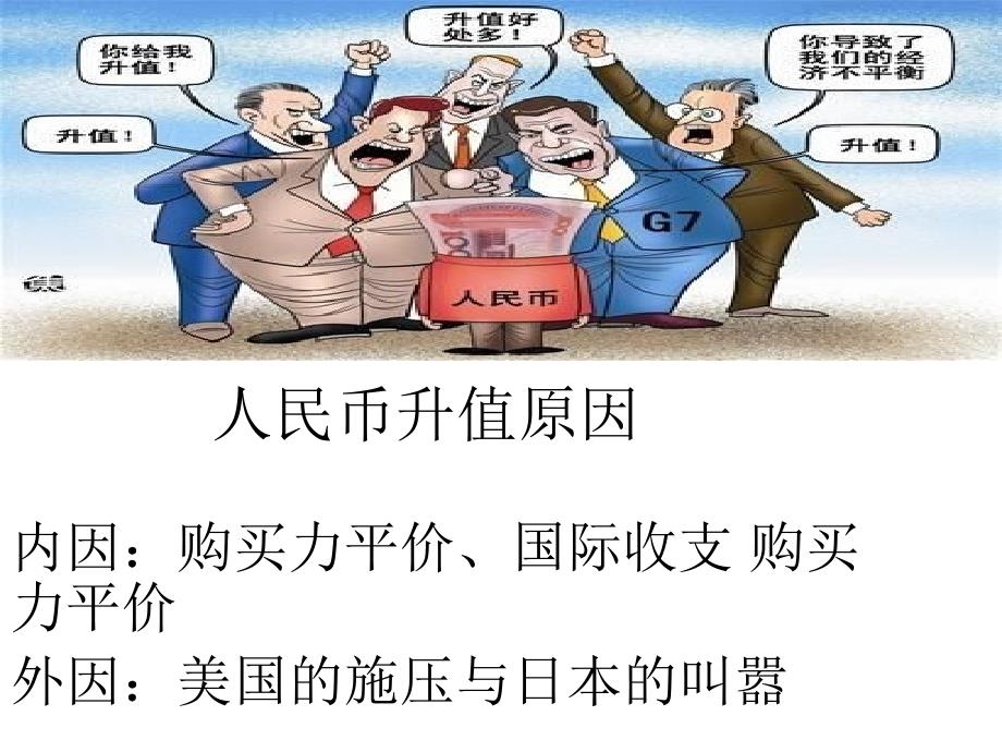 人民币升值的影响_第3页