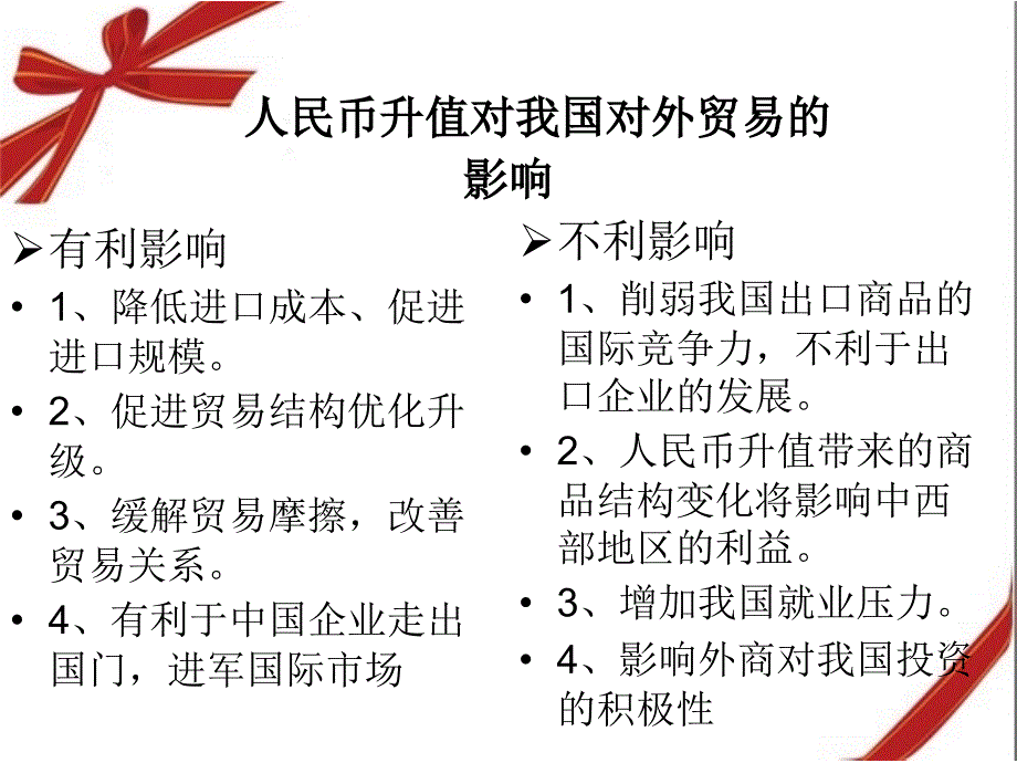 人民币升值的影响_第4页