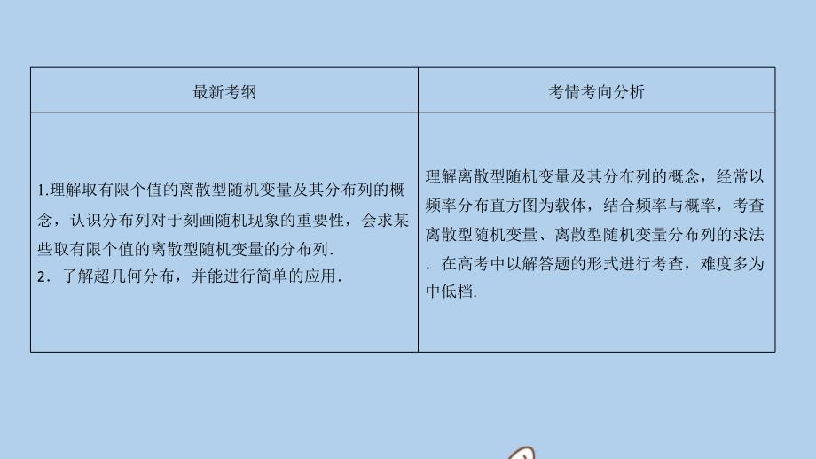 新课标高考数学一轮总复习第九章计数原理概率随机变量及其分布列96离散型随机变量及其分布列课件理新人教A版_第3页