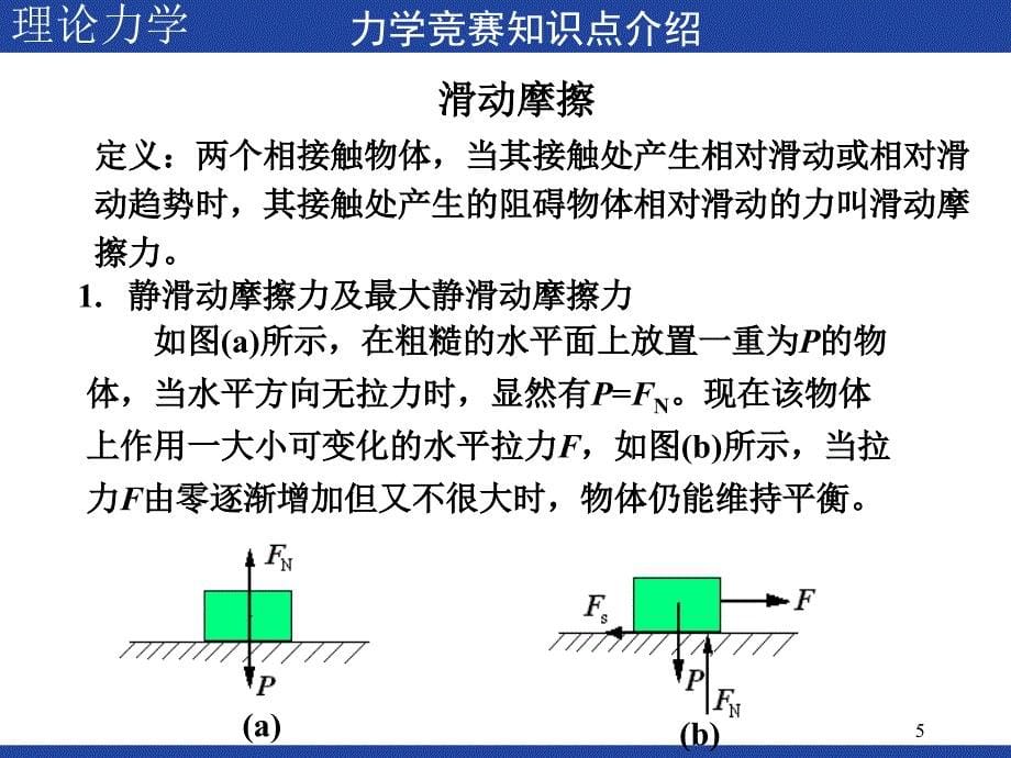 力学竞赛知识点(理论力学).ppt_第5页