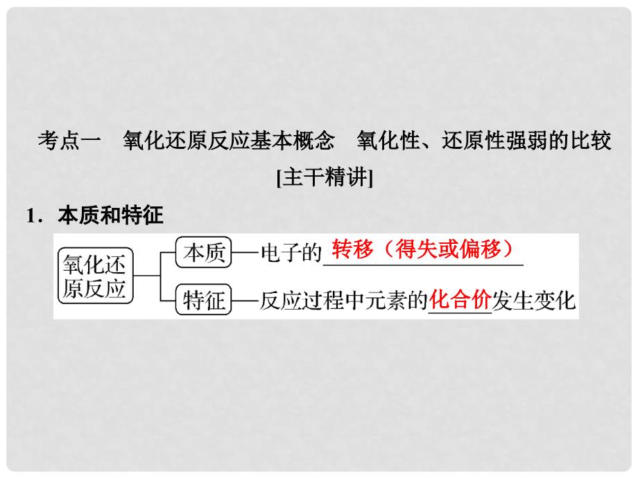 高考化学大一轮复习 专题二 离子反应 氧化还原反应 课时3 氧化还原反应课件_第3页