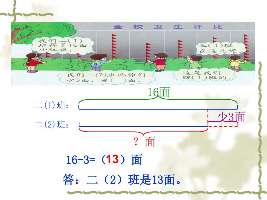 求比一个数多(少)几的数的应用题_第2页