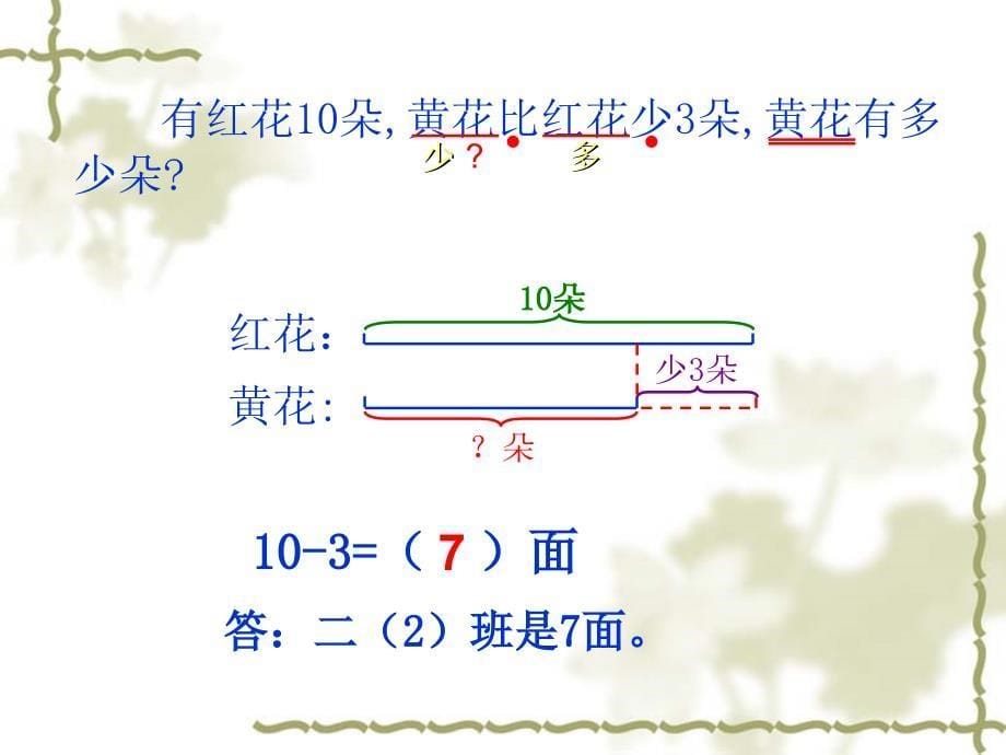 求比一个数多(少)几的数的应用题_第5页