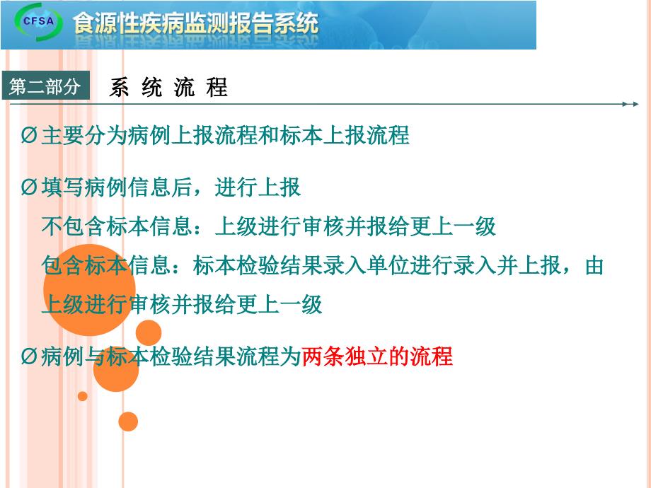 食源性疾病监测报告系统培训文档资料_第4页