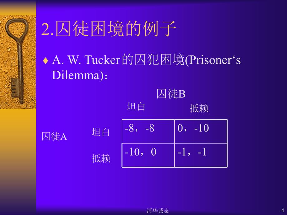 博弈论与经济学思维(杨云岗).ppt_第4页