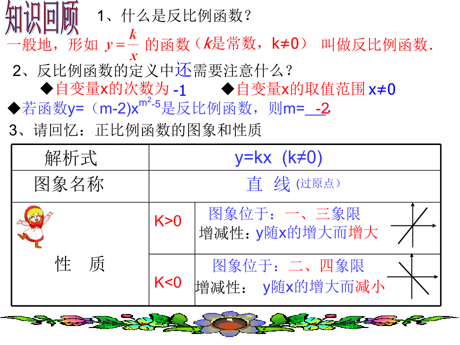 17.1.2反比例函数的图象与性质_第2页