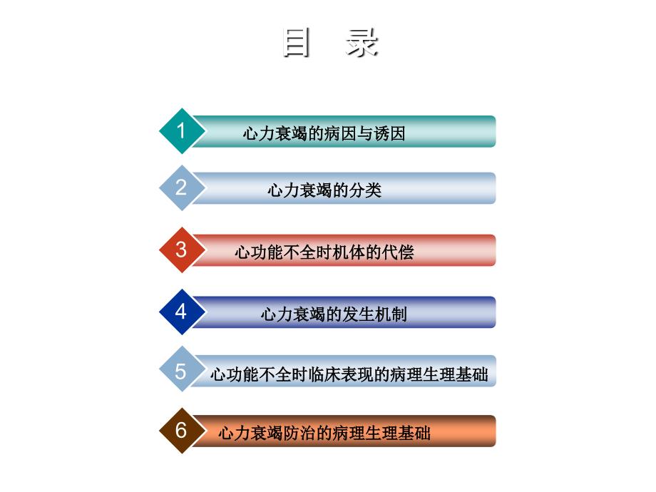 心力衰竭的病因与诱因_第1页