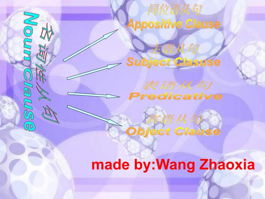 高二英语名词性状语从句课件.ppt_第1页