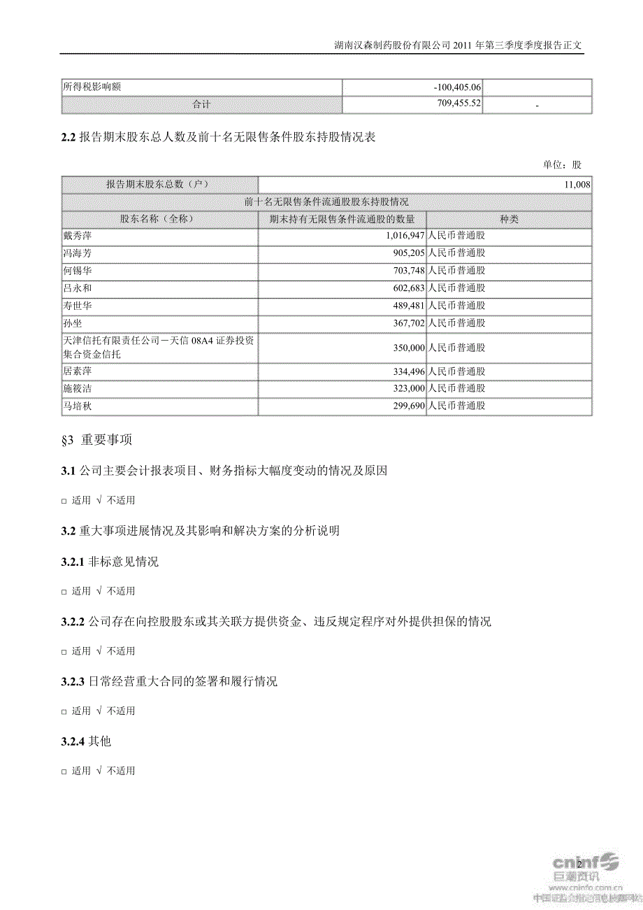 汉森制药：第三季度报告正文_第2页