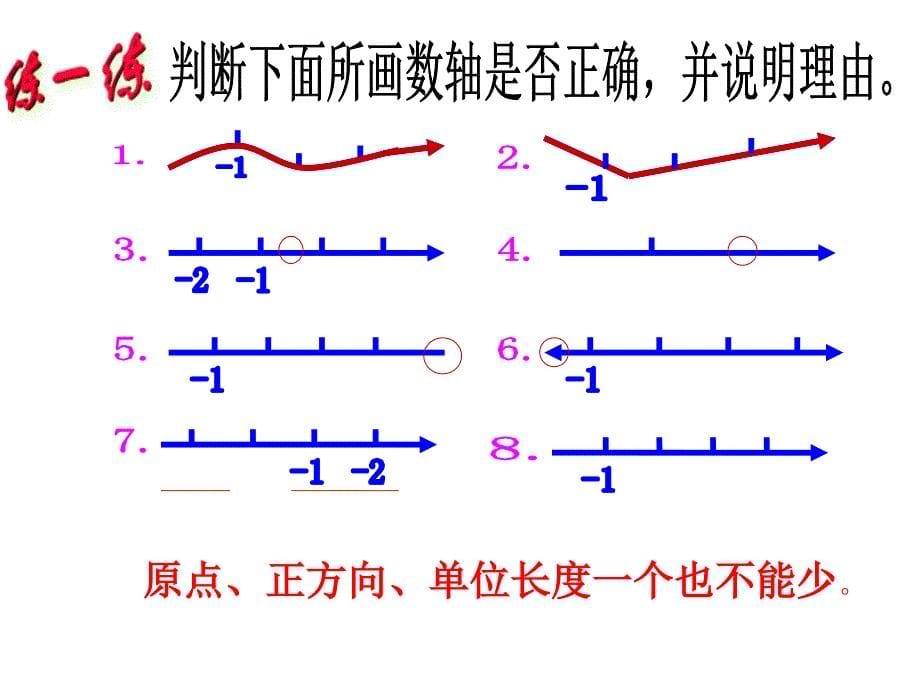 1[1]2数轴(2012浙教版)_第5页