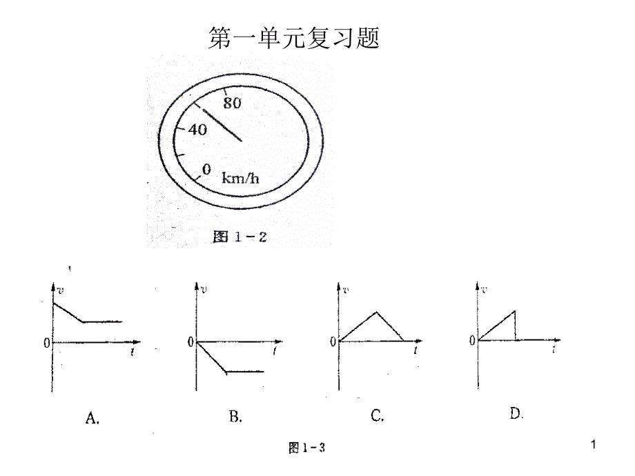 物理期中复习题图(受力分析).ppt