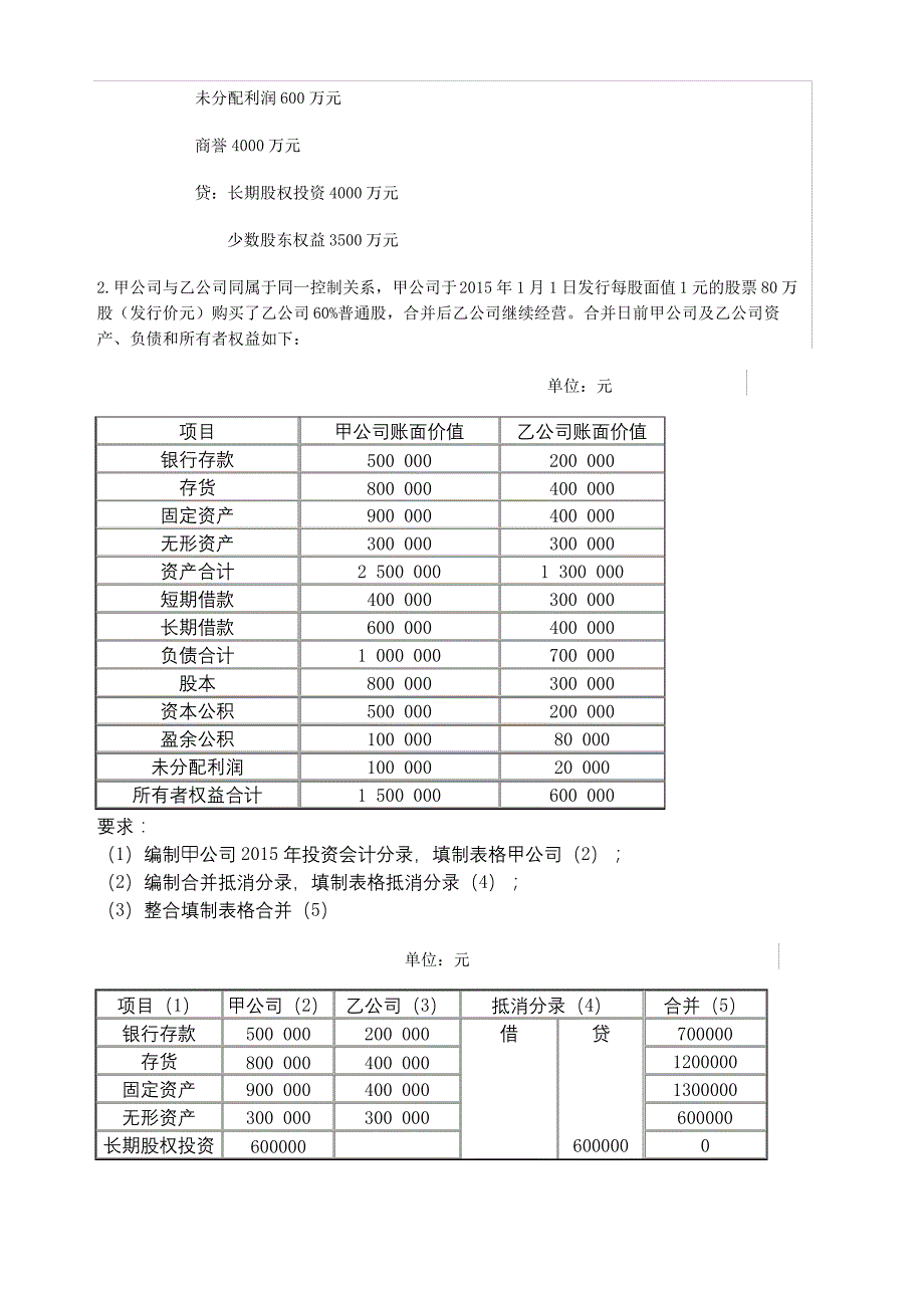 高级财务会计考试大作业_第4页