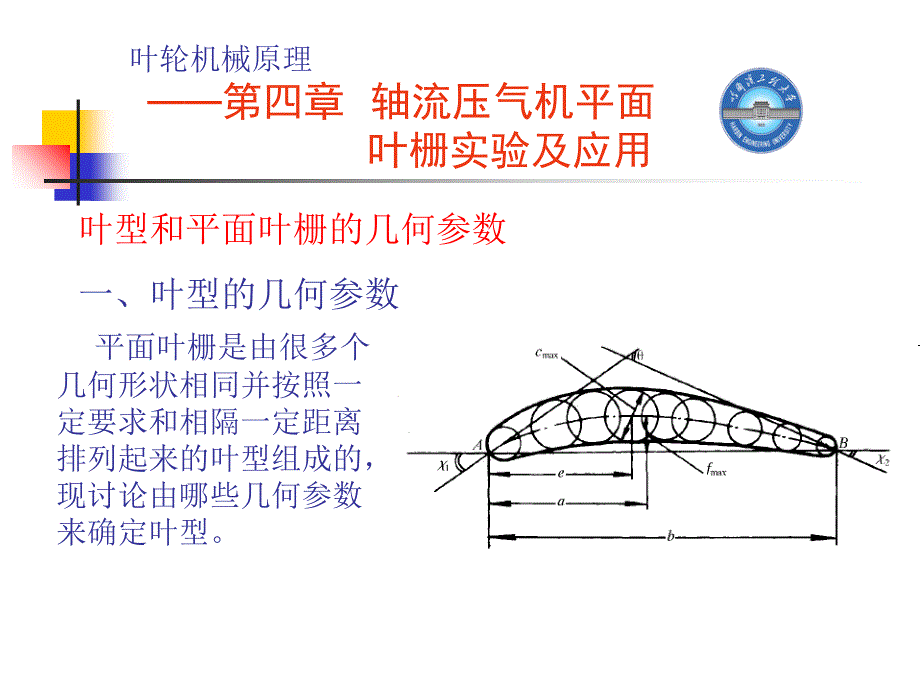 平面叶栅特性PPT课件_第4页