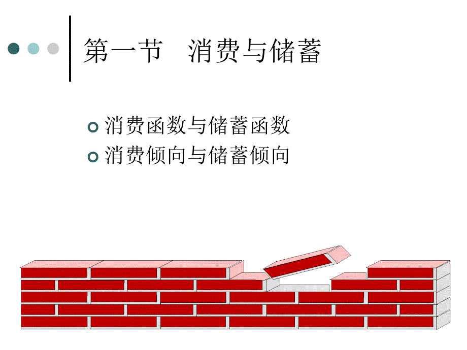 第十章收入决定理论简单凯恩斯模型_第3页