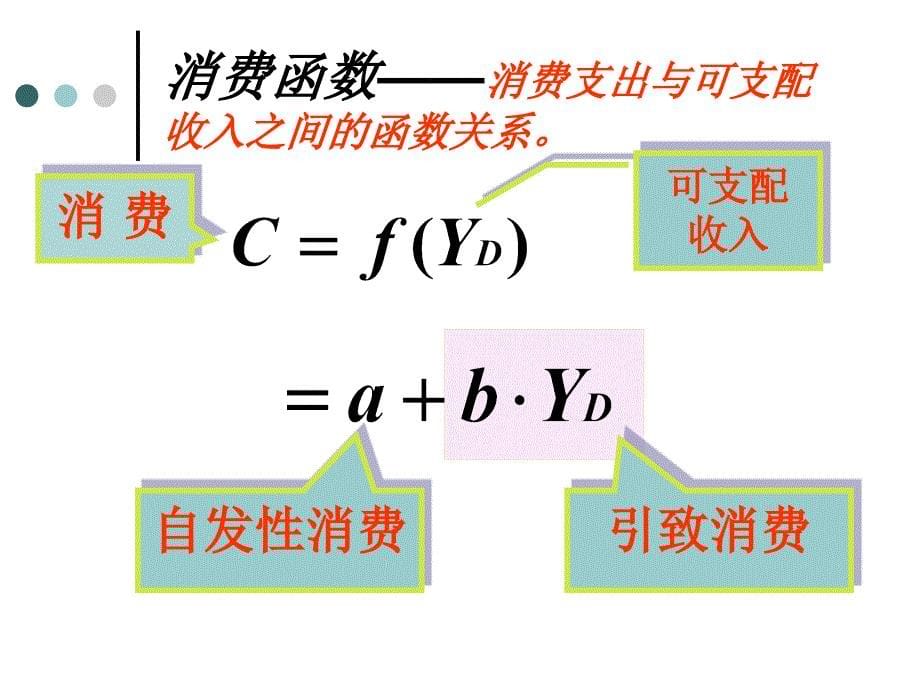 第十章收入决定理论简单凯恩斯模型_第5页