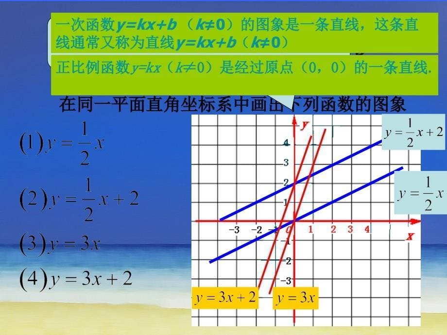 一次函数的图像与性质_第5页