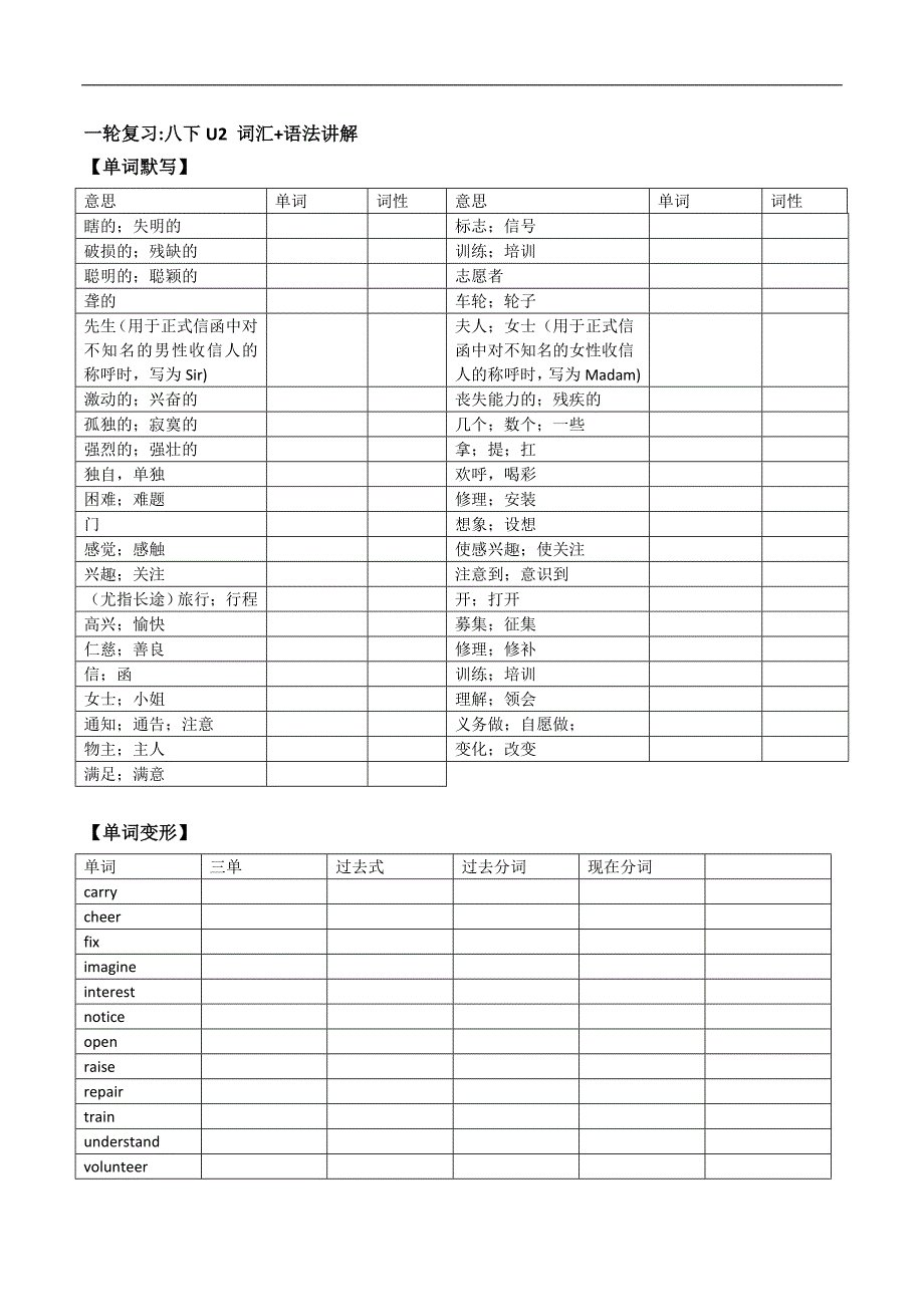 (人教版)中考英语一轮复习词汇整理+语法讲解八年级下册Unit 2 （词汇+语法讲解） (含答案)_第1页