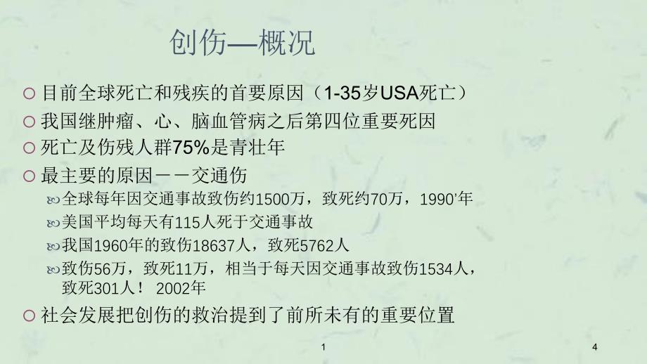 外科学创伤课件_第4页