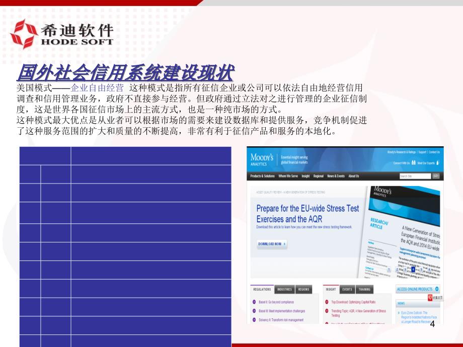 企业信用平台PPT优秀课件_第4页