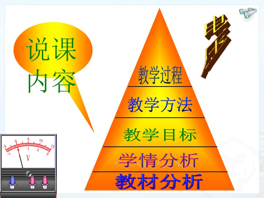 161电压（修改）_第2页