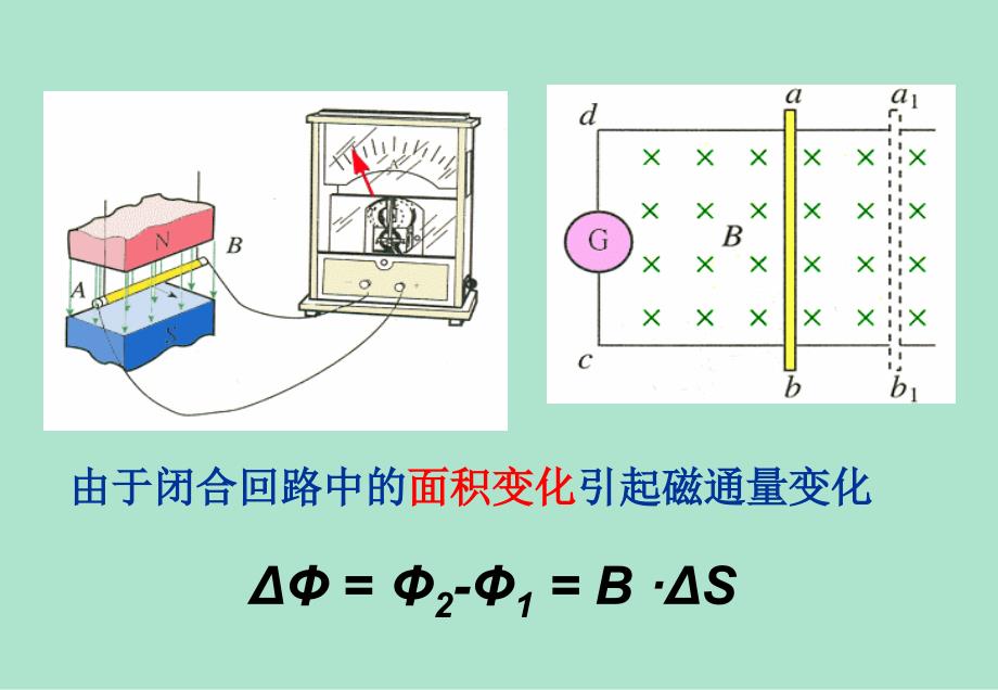 高中物理选修32四章电磁感应四节_第3页