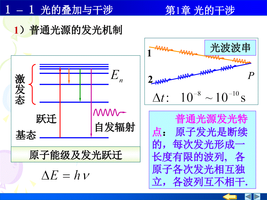 光学课件：1-1光的叠加与干涉_第3页