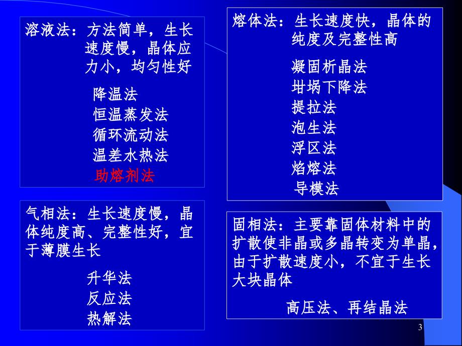 晶体材料基础第九讲晶体生长方法1_第3页