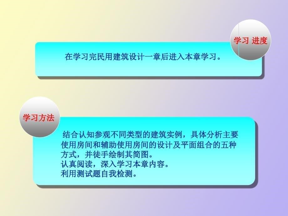 建筑平面设计_第5页