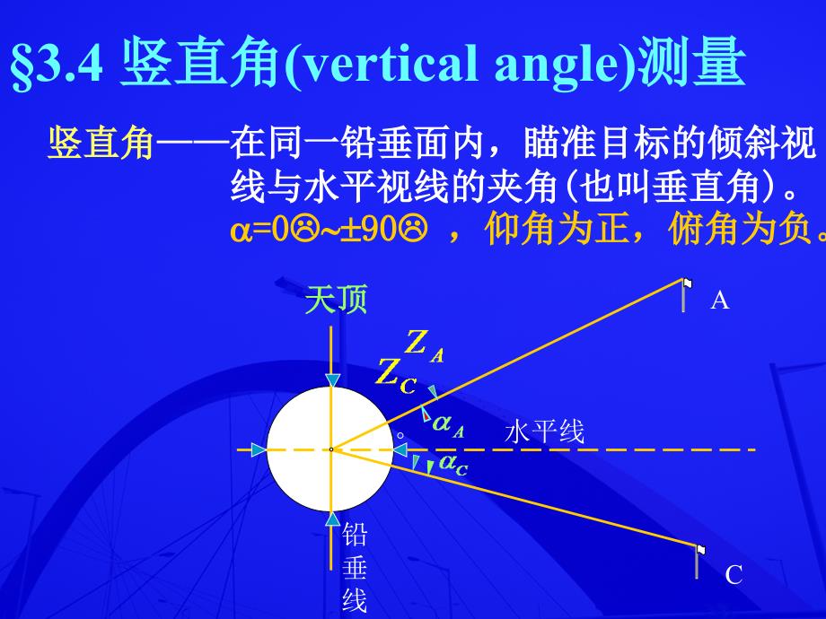 理论任务8　竖直角测量方法及经纬仪检校_第2页