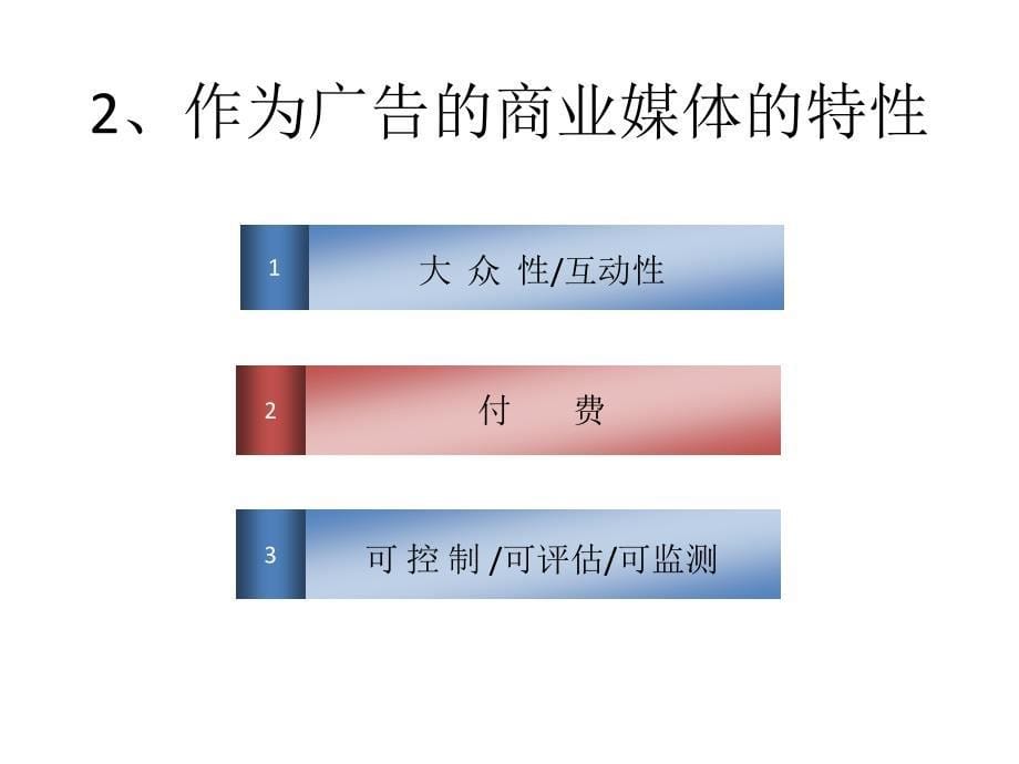 1广告与媒介关系_第5页