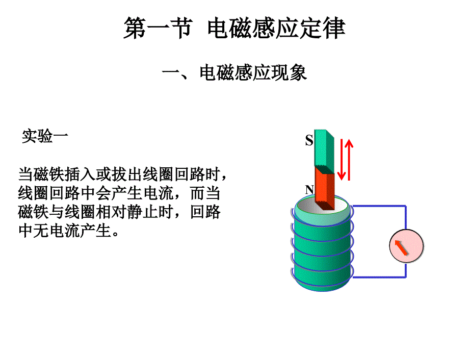 大学物理教学资料第十章电磁感应_第3页