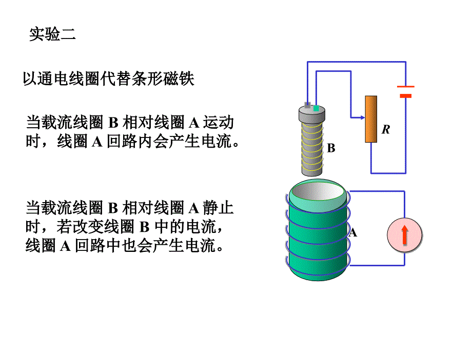 大学物理教学资料第十章电磁感应_第4页