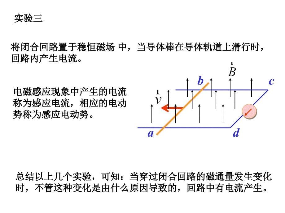 大学物理教学资料第十章电磁感应_第5页