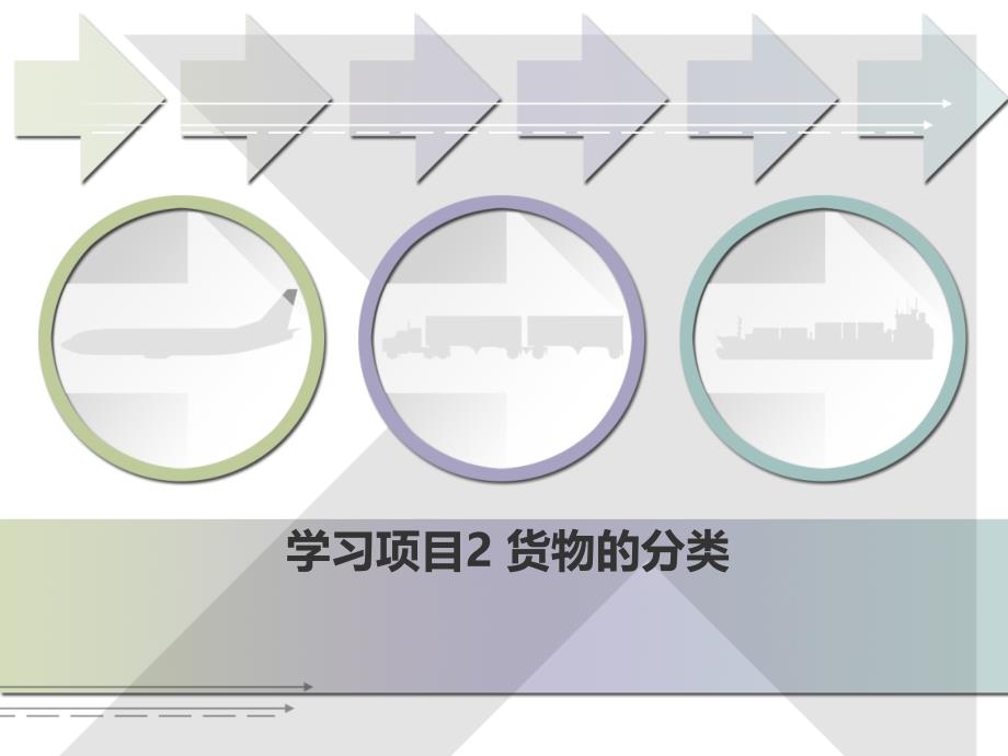 学习项目2货物分类_第1页