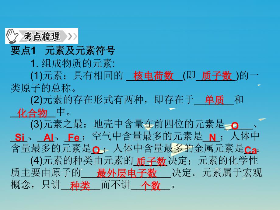 广东中考必备2017年中考化学总复习第一部分物质构成的奥秘第2节元素与物质分类课件新人教版_第3页